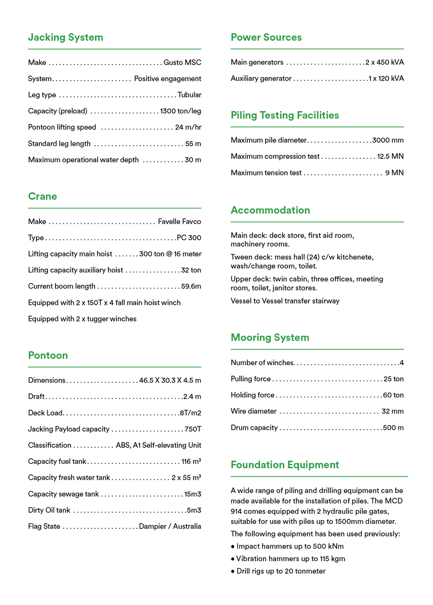MCD914 specs
