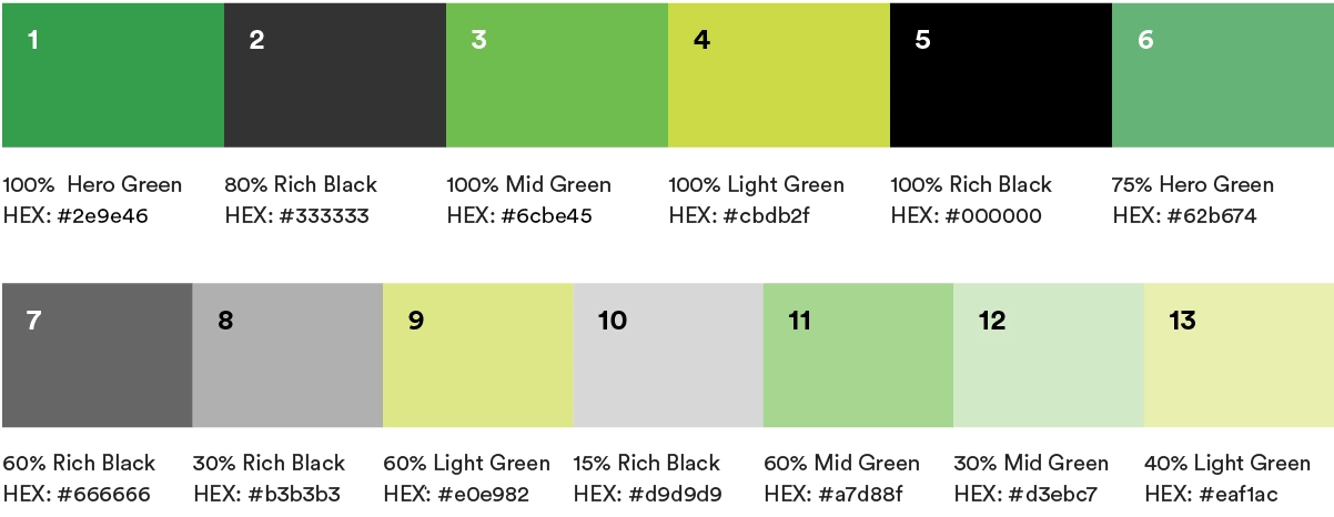 p4 colour sequence 1