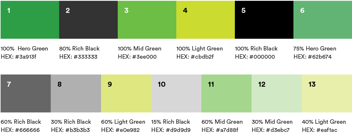 p4 colour sequence 1