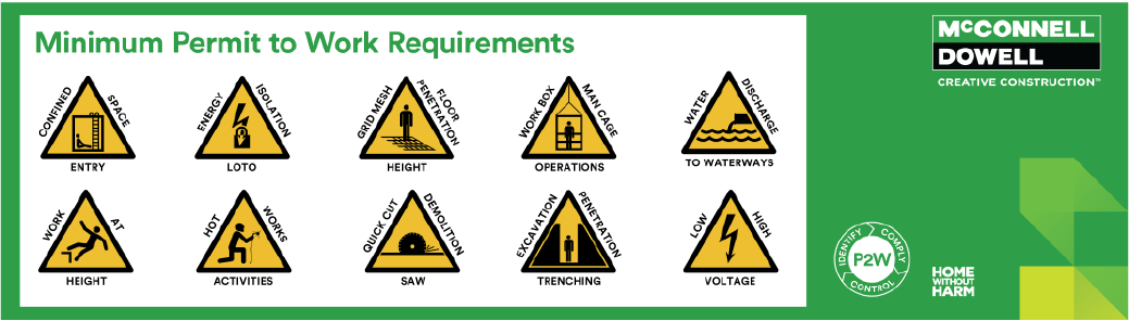 sign permit to work