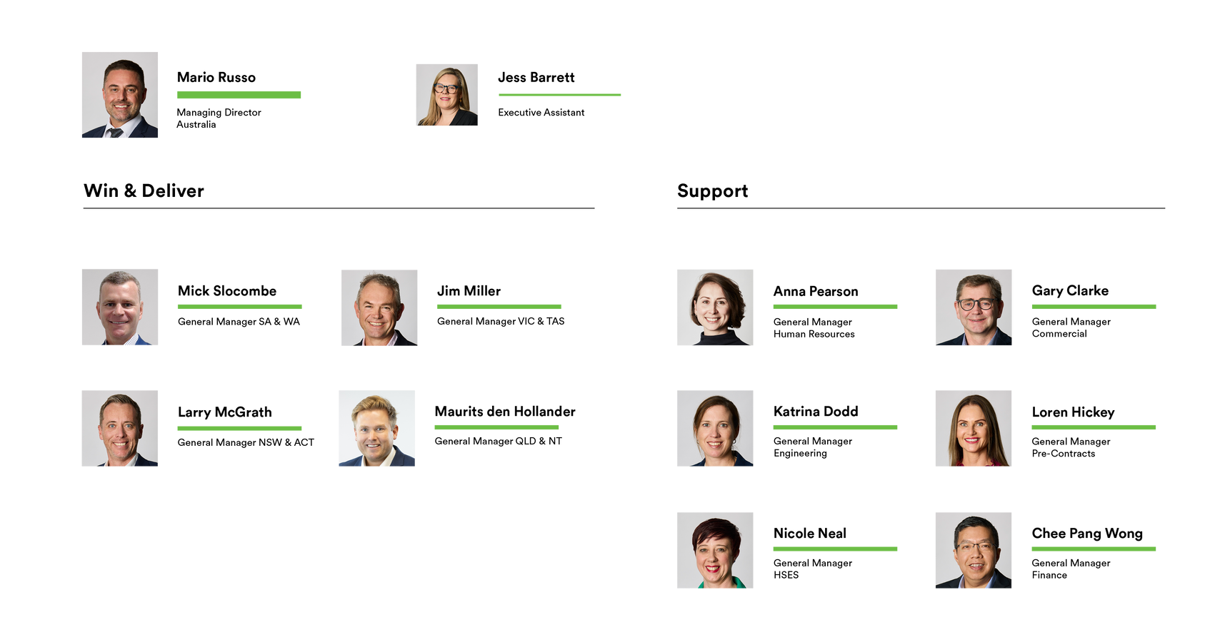 AU Org chart Aug2025 1