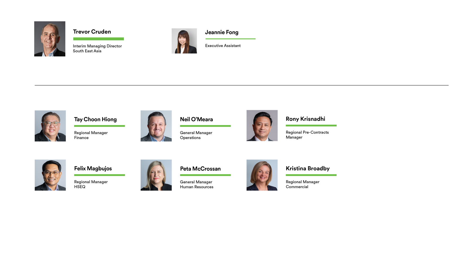 SEA Org chart Sept2025