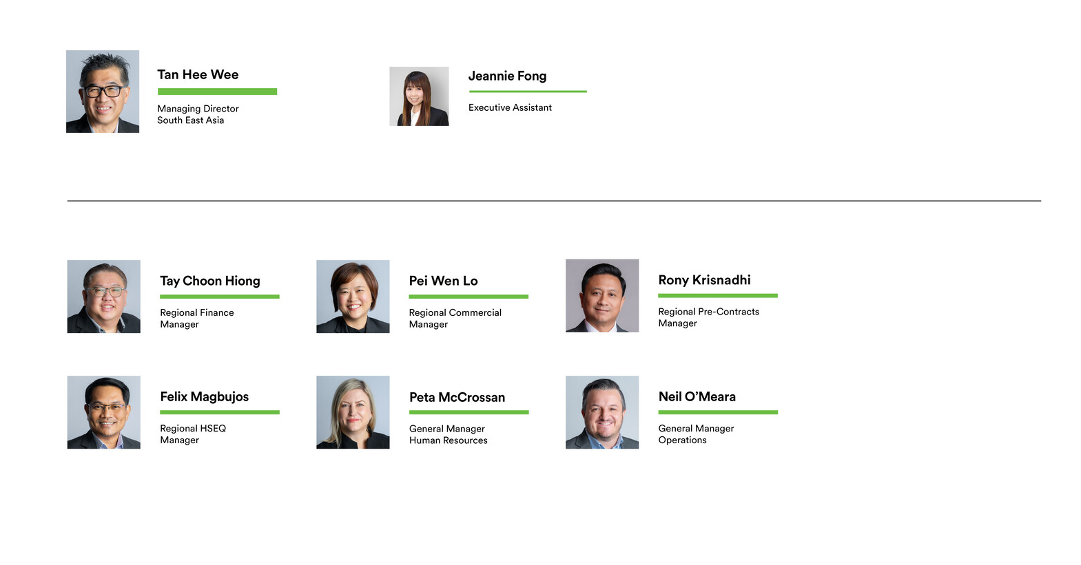 SEA team Structure org 1