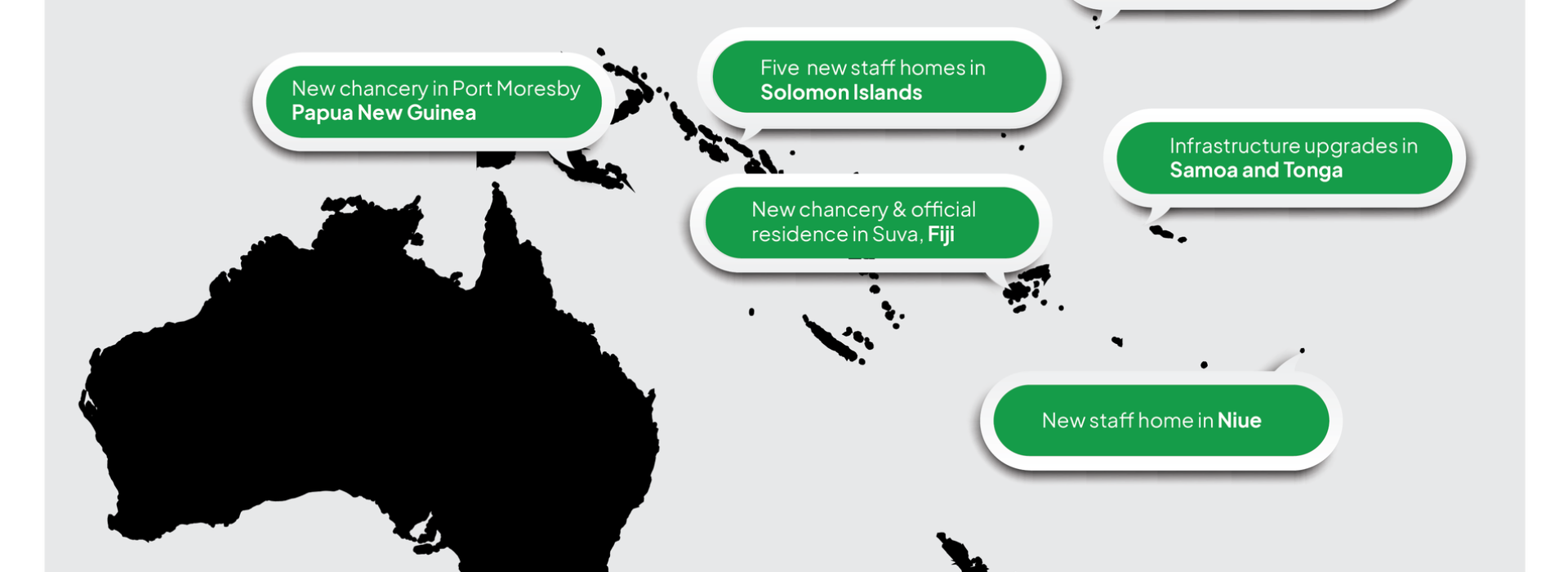Complex New Project Spans Seven Pacific Islands